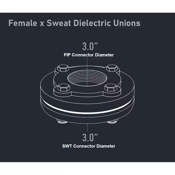 Mounting Plate