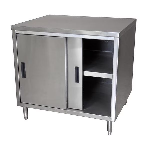 Stainless Steel Adjustable Removable Shelf For 30" X30" Cabinet 18 ga, Bk Resources, Mfr#: SHF-3030