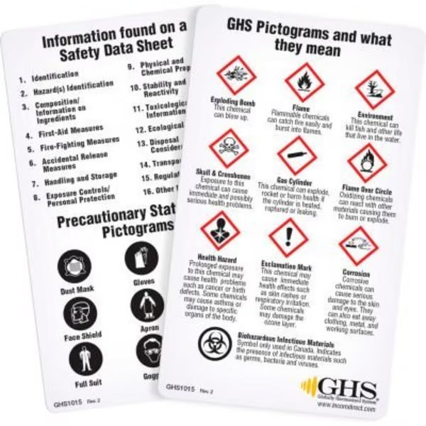 INCOM® GHS1015 GHS Wallet Reference Cards, 50/Pack, Top Tape And Label, Mfr#: GHS¬†1015.00