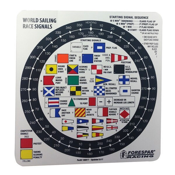 Nash 207 Racing Signal Flag Label, Forespar Performance Products, Mfr#: 100017