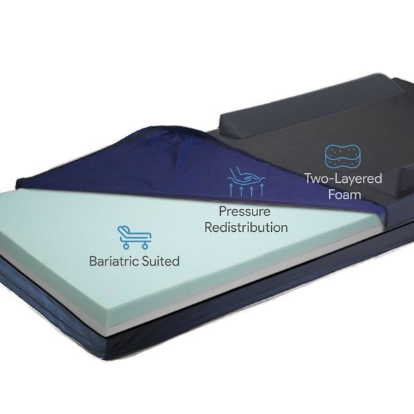 Bariatric Foam Hospital Bed For Pressure Redistribution, Proheal, Mfr#: PH-81063-RR