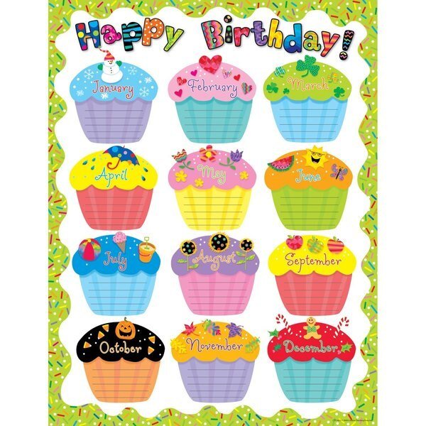 Happy Birthday Classroom Essential Chart, Creative Teaching Press, Mfr#: 6423