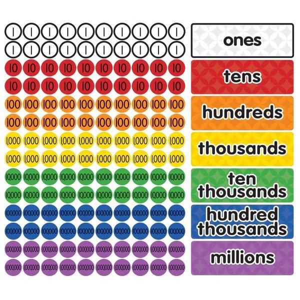 Magnetic Place Value Disks + Headings - Grades 3-6, Dowling Magnets, Mfr#: 732162