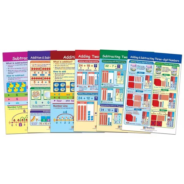 Math Bulletin Board Chart Set, Addition + Subtraction, Set of 6, Newpath Learning, Mfr#: 93-1501