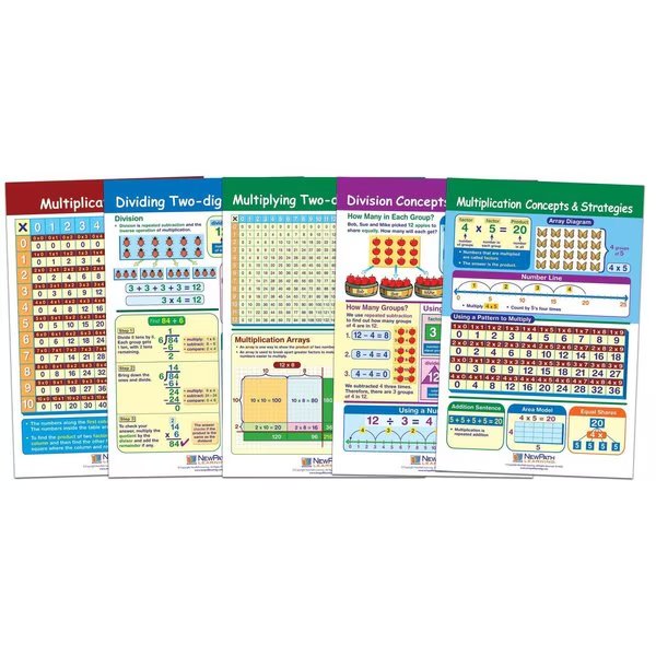 Math Bulletin Board Chart Set, Multiplication + Division, Set of 5, Newpath Learning, Mfr#: 93-3503