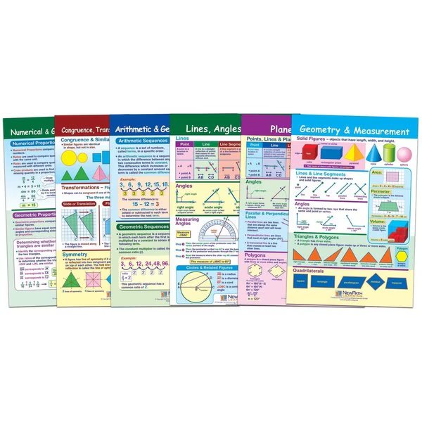 Math Bulletin Board Chart Set, Geometry, Set of 6, Newpath Learning, Mfr#: 93-6501