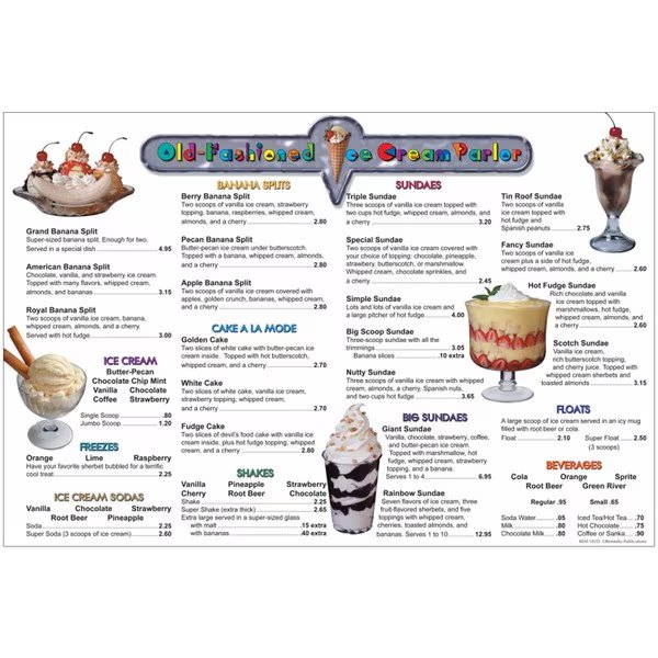 Menu Math: Old Fashioned Ice Cream Parlor, Extra Menus, PK6, Remedia Publications, Mfr#: 101D
