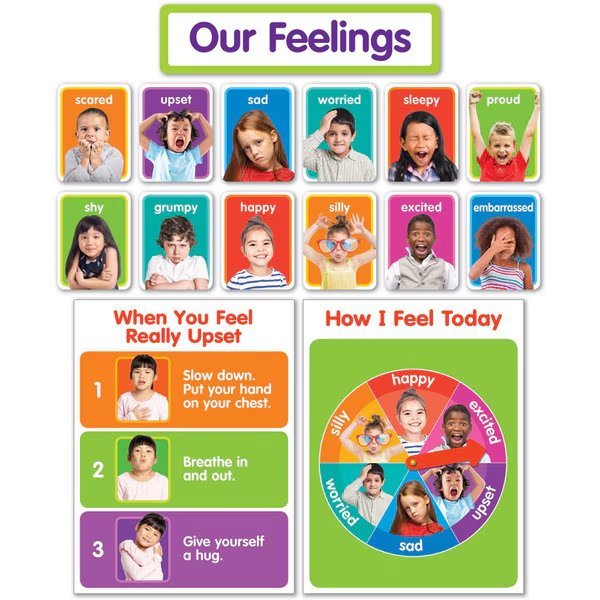 Our Feelings Bulletin Board, Scholastic Teaching Resources, Mfr#: 834481