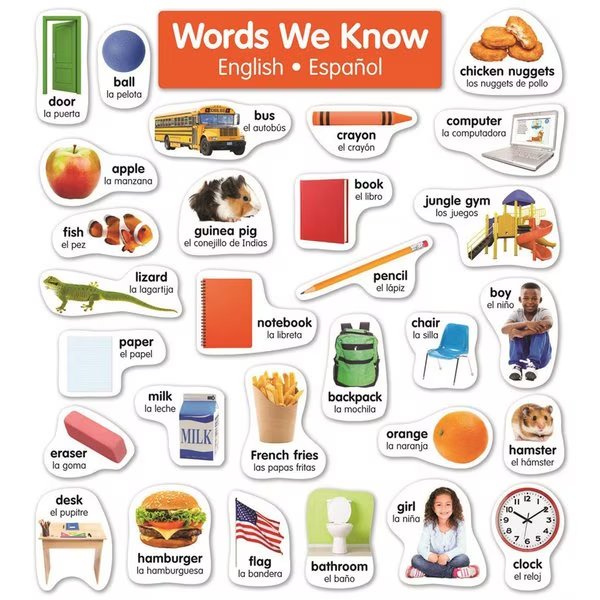 English-Spanish Photo Word Wall Bulletin Board Set, Scholastic, Mfr#: 9781338344875
