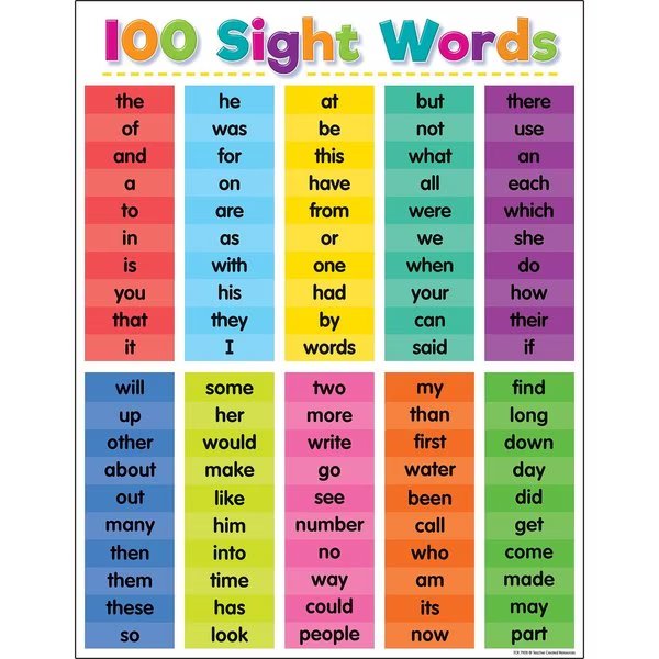 Colorful 100 Sight Words Chart, Teacher Created Resources, Mfr#: TCR7928