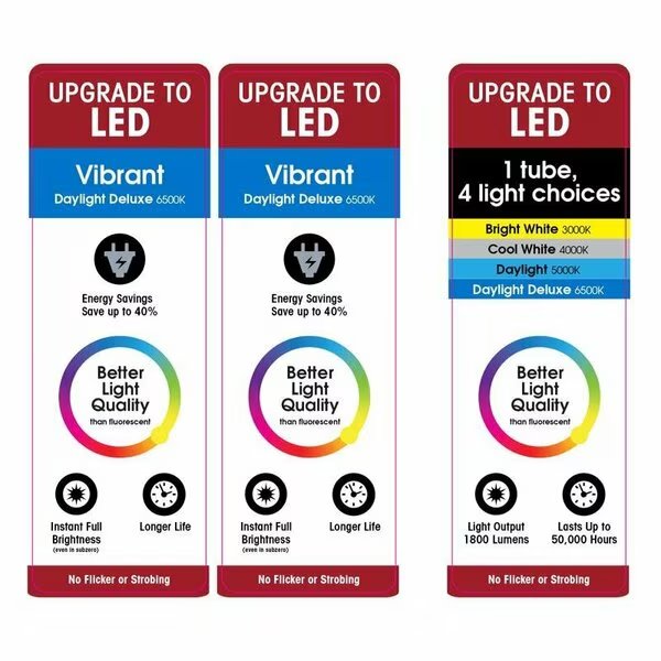 Assorted Linear L2 - Winter 2022 Signage Kit Vinyl, Retail First, Mfr#: 1000-000098
