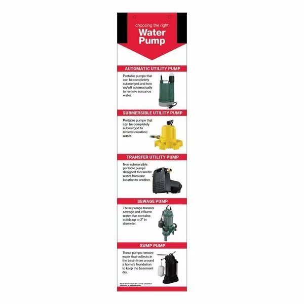 SUMP PUMP SIGN KIT 4FT, Retail First, Mfr#: 1000-000117