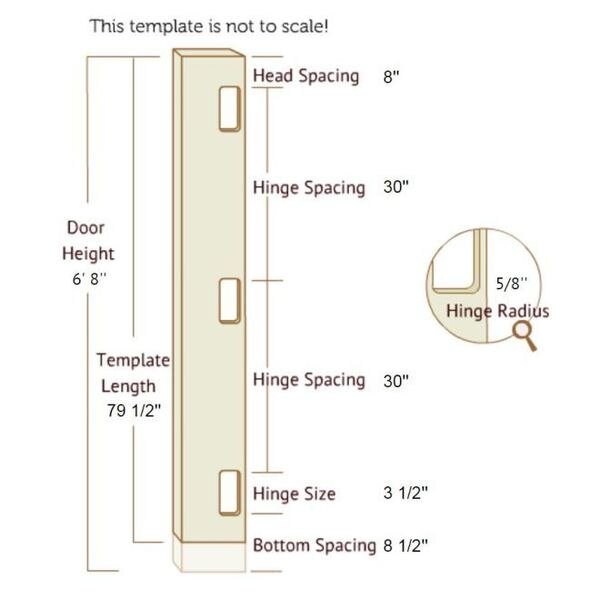 Mounting Hardware 35368KF, Templaco, Mfr#: 35368KF