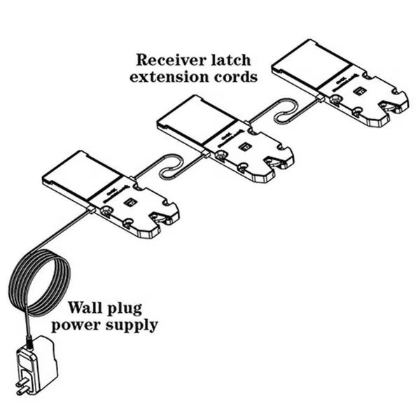 Timberline Locks TLRL APC 5 5 ft. Powercord To Connect Receivers, Timberline Locks, Mfr#: TLRL APC 5