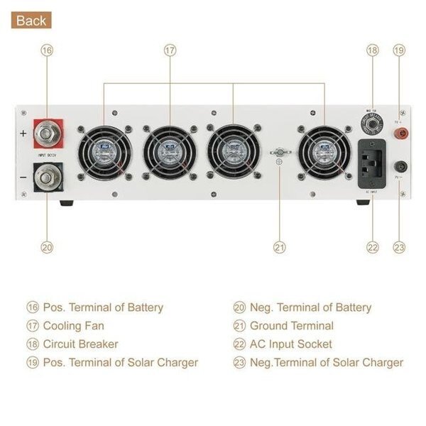 Power Inverter, Pure Sine Wave, 3,000 W Peak, 1,500 W Continuous, 1 Outlets, Automaxx, Mfr#: UP8B5NM1