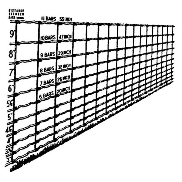 Field Fence Ht 47 in. x 12.5 Gauge, Mazeland, Mfr#: 805F1047HT