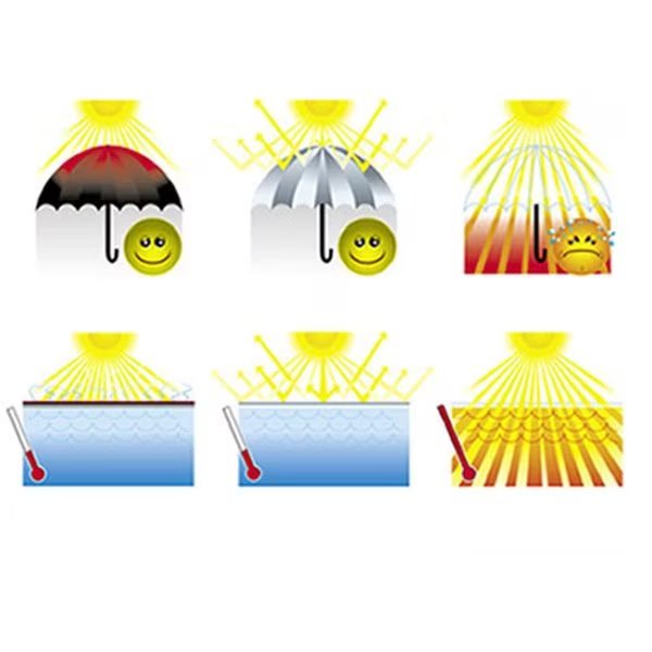 Blue Wave NS494 15' x 30' Oval Magni-Clear Above Ground Solar Blankets, Blue Wave, Mfr#: NS494