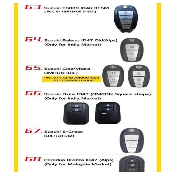 Xhorse: Knife Style Universal Smart Proximity Key for VVDI Key Tool, Xhorse, Mfr#: XHS-XSKF01EN