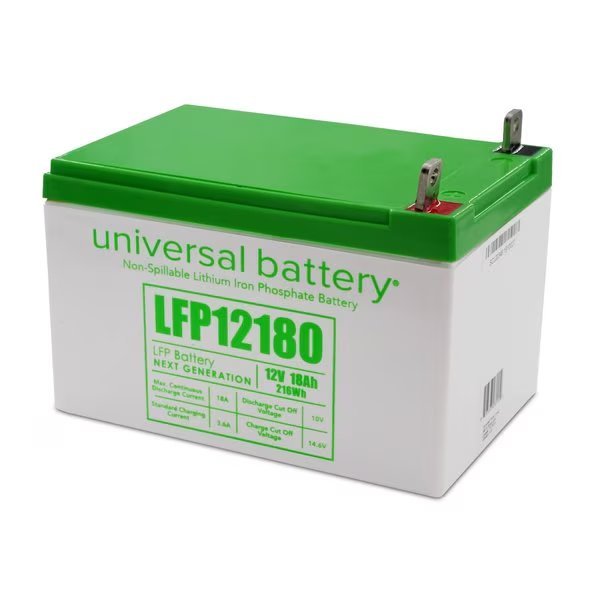 Lithium LFP Battery, 12.8 V, 18Ah, in a 12Ah case, NB Terminal, Upg, Mfr#: 48045
