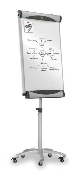 Dry Erase Board, Easel Mounted, 41"x27", Quartet, Mfr#: EU2000TE