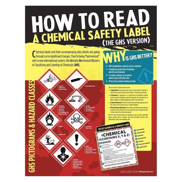 Safety Poster, How To Read A Chemical, ENG, Safetyposter.Com, Mfr#: P4791