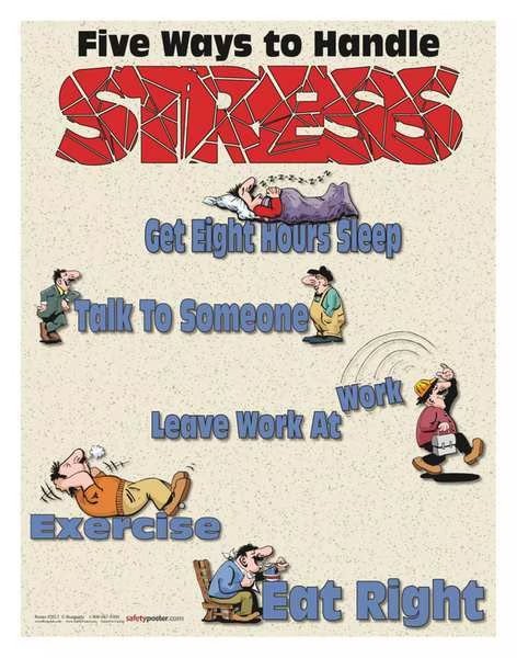 Safety Pstr, Five Ways To Hndl Stress, ENG, Safetyposter.Com, Mfr#: P2013