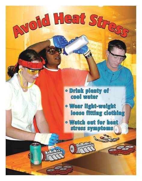 Safety Poster, Avoid Heat Stress, ENG, Safetyposter.Com, Mfr#: SW0136