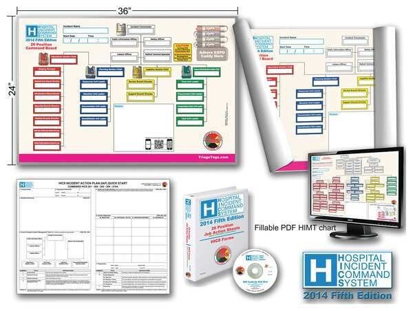 HICS 2014 Command Board, 26 Positions, Disaster Management Systems, Mfr#: DMS 05424
