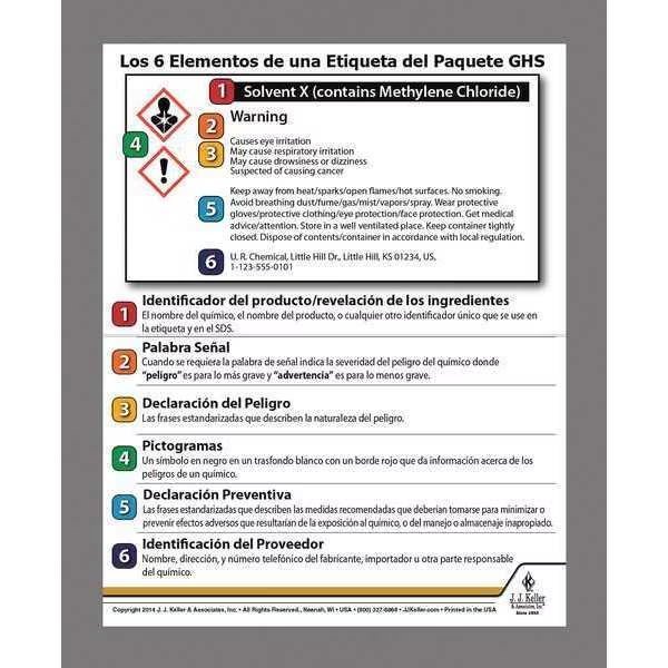 GHS Wall Chart, 3" Depth, 3-3/8" W, PK10, Jj Keller, Mfr#: 41106