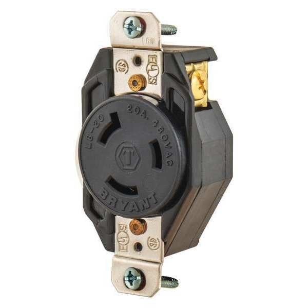 Locking Receptacle, Black, 480VAC, 3 HP, 20A, EnjoyTool Select, Mfr#: 70820FR