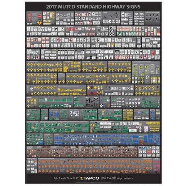 Poster, English Language, Paper Material, Tapco, Mfr#: 128813