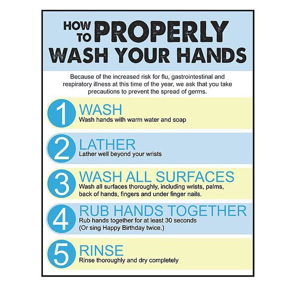 Safety Poster, Accuform, Mfr#: SP125088L