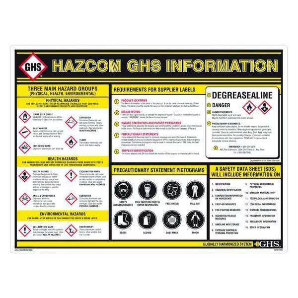 Wall Chart, Chemical/HAZMAT Training, Ghs Safety, Mfr#: GHS1003
