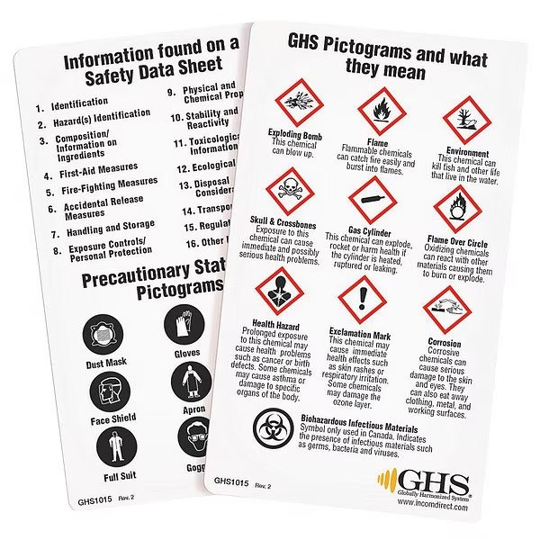 Wallet Card, Chemical/HAZMAT Trng, PK50, Ghs Safety, Mfr#: GHS1015