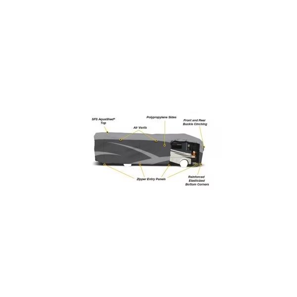 For Class A Motorhomes, Fits 37 Foot 1 Inch To 40 Foot L Coach, 40 Foot Length x 106 Inch Width x 13, Adco, Mfr#: 52207